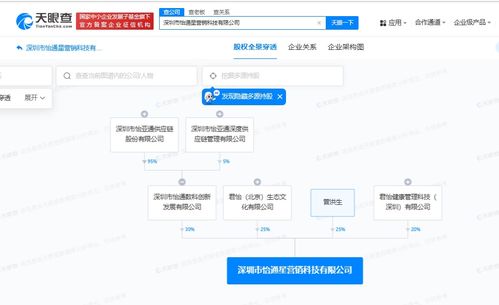 怡亞通跨界布局營銷科技，新設(shè)AI軟件開發(fā)公司賦能數(shù)字化轉(zhuǎn)型